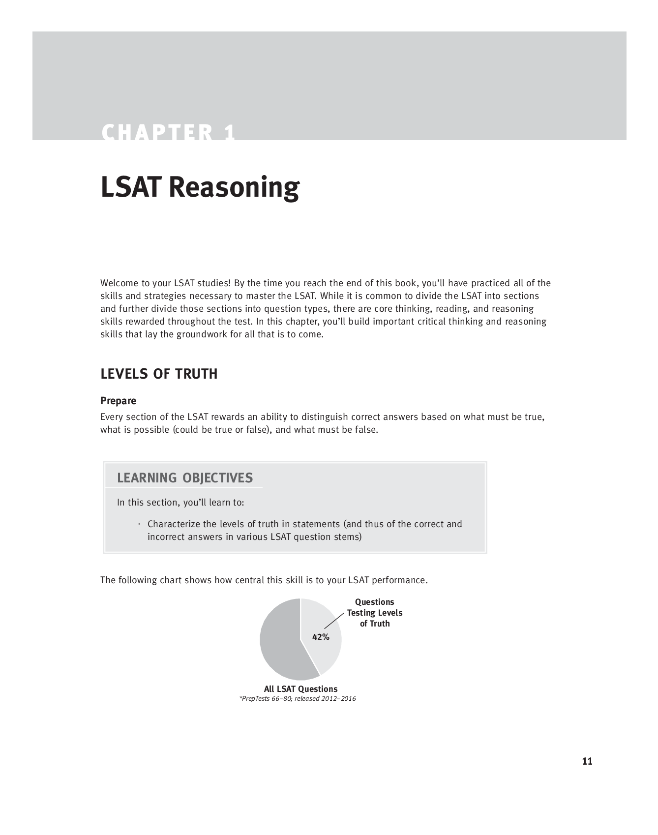 Preview image for LSAT_LG I Session Materials/ Part One LSAT Reasoning LSAT Reasoning REFLECTION (COMPLETE CHAPTERS)